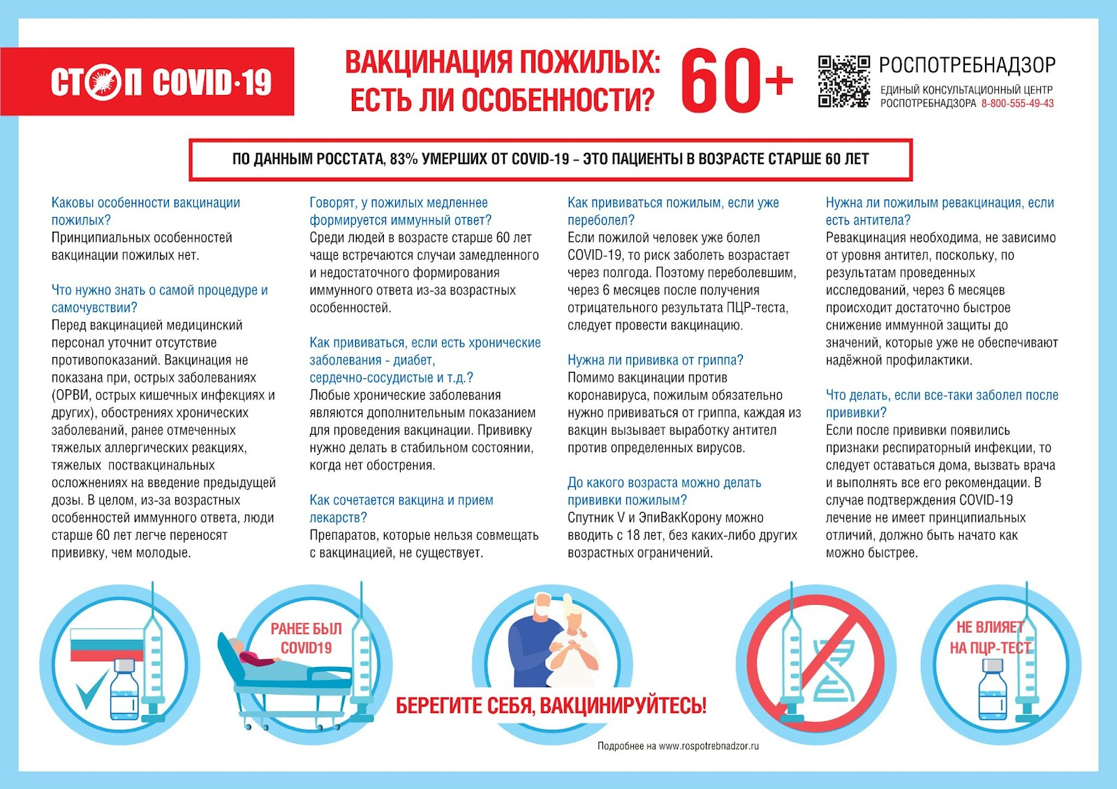 О рекомендациях по вакцинации для тех, кому 60 и более лет