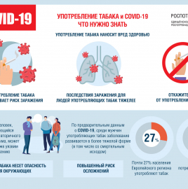 Об употреблении табака в период пандемии новой коронавирусной инфекции COVID-19