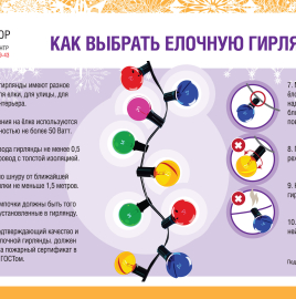 О рекомендациях как правильно выбрать новогоднюю гирлянду