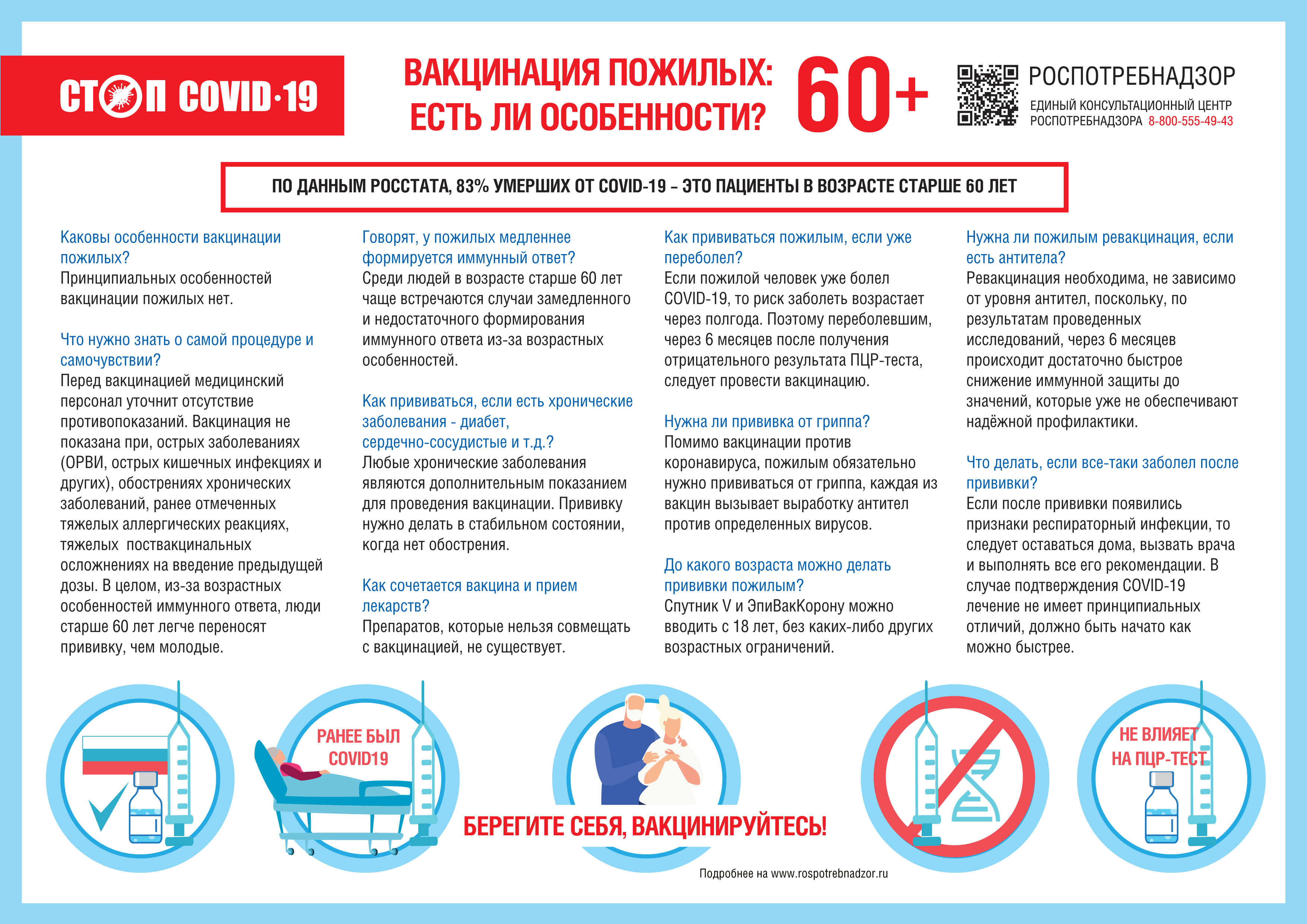 О рекомендациях по вакцинации для тех, кому 60 и более лет