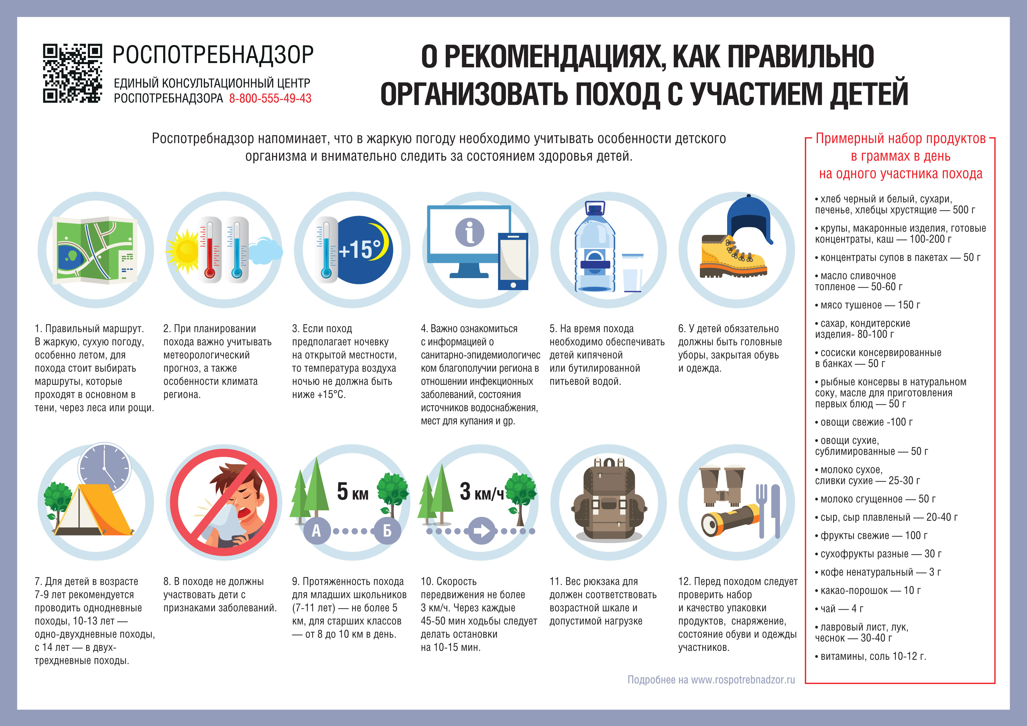 О рекомендациях, как правильно организовать поход с участием детей