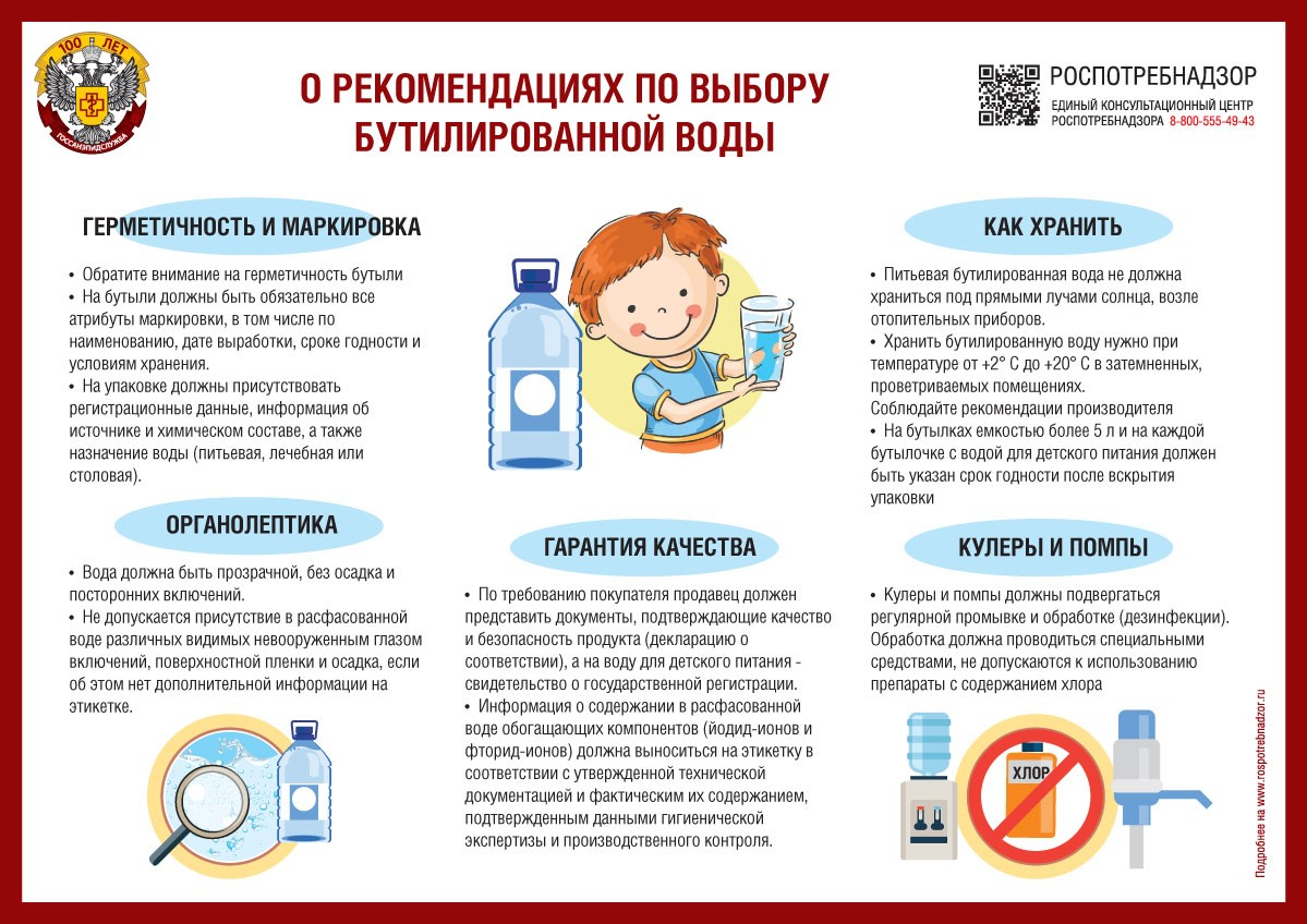 О рекомендациях по выбору бутилированной воды
