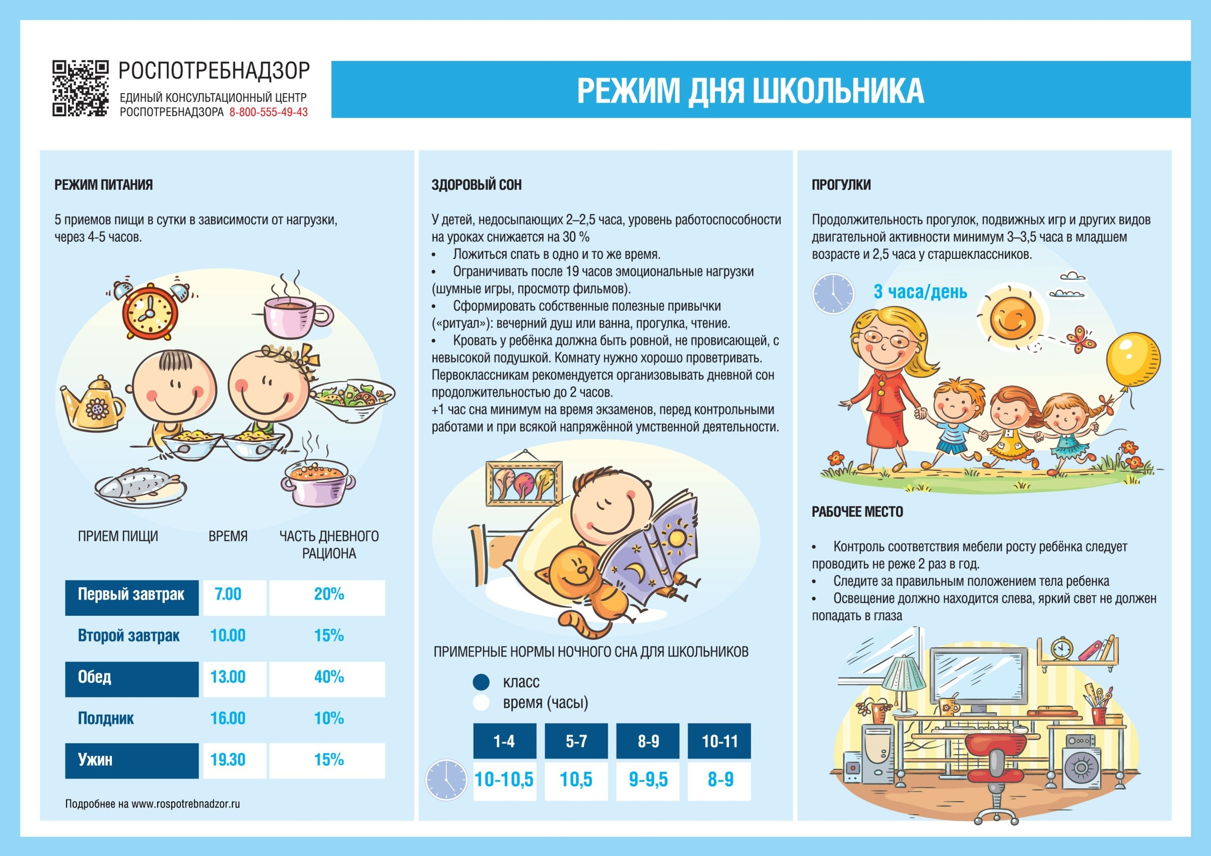 О рекомендациях по организации режима дня для школьников