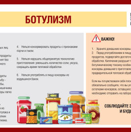 О профилактике ботулизма
