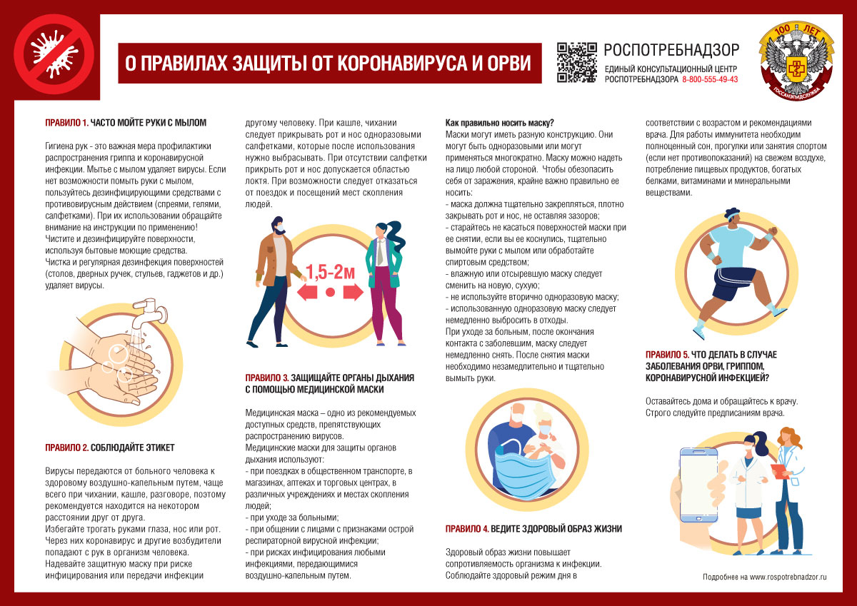 О правилах защиты от коронавируса, гриппа и ОРВИ
