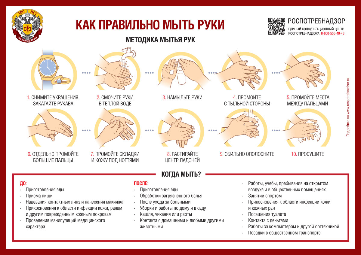 О Всемирном дне мытья рук