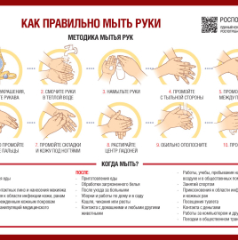 О Всемирном дне мытья рук