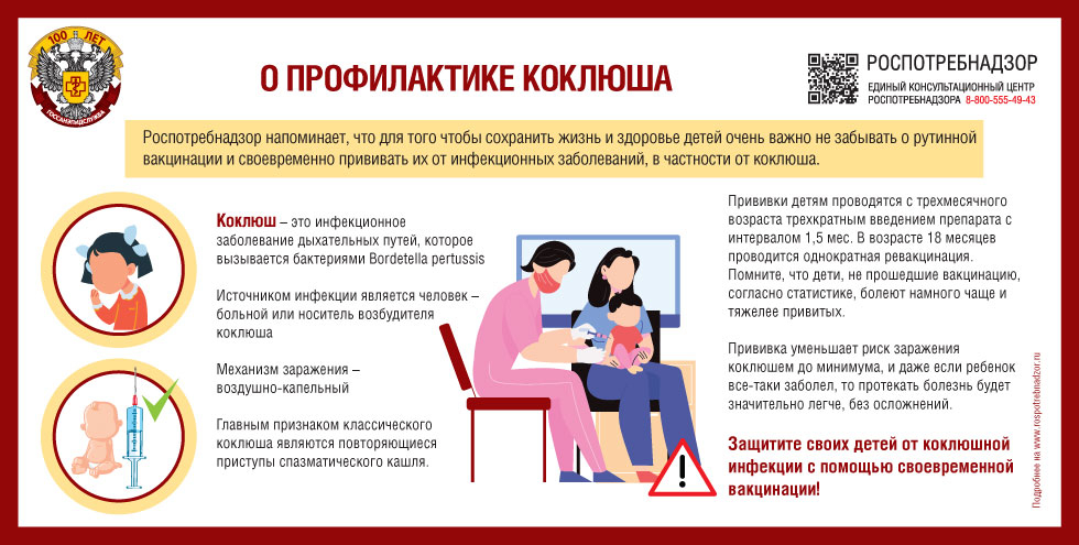 Коклюш.