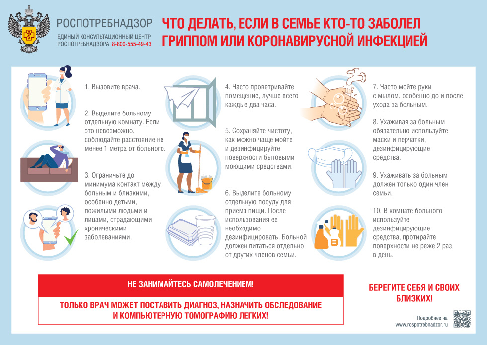 Роспотребнадзор напоминает, что делать, если в семье кто-то заболел гриппом или коронавирусной инфекцией