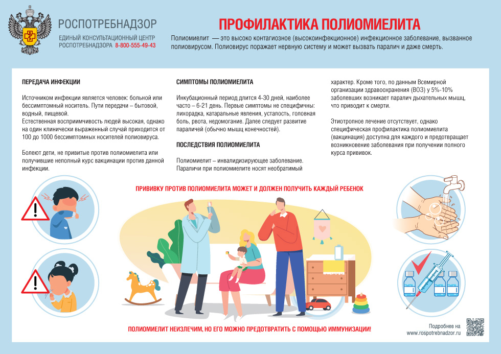Роспотребнадзор напоминает о профилактике полиомиелита
