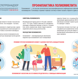 Памятка: Профилактика полиомиелита