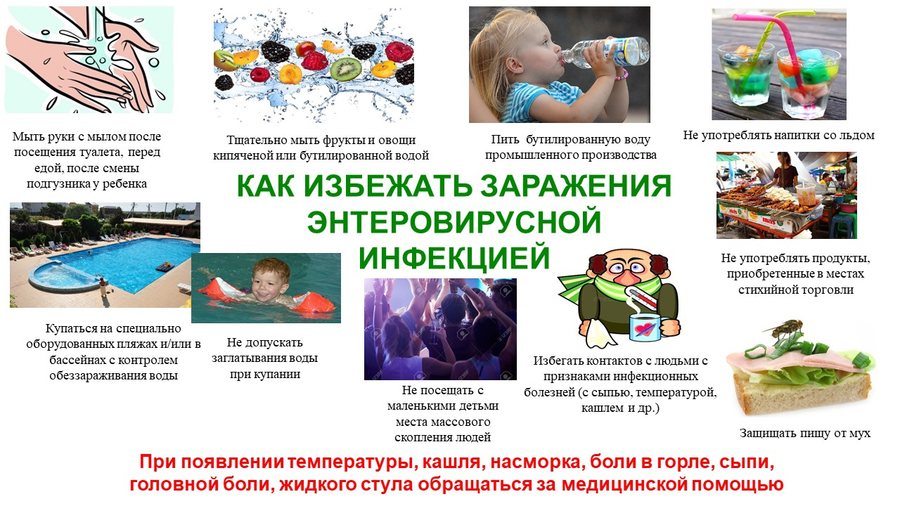 Энтеровирусная инфекция и меры ее профилактики