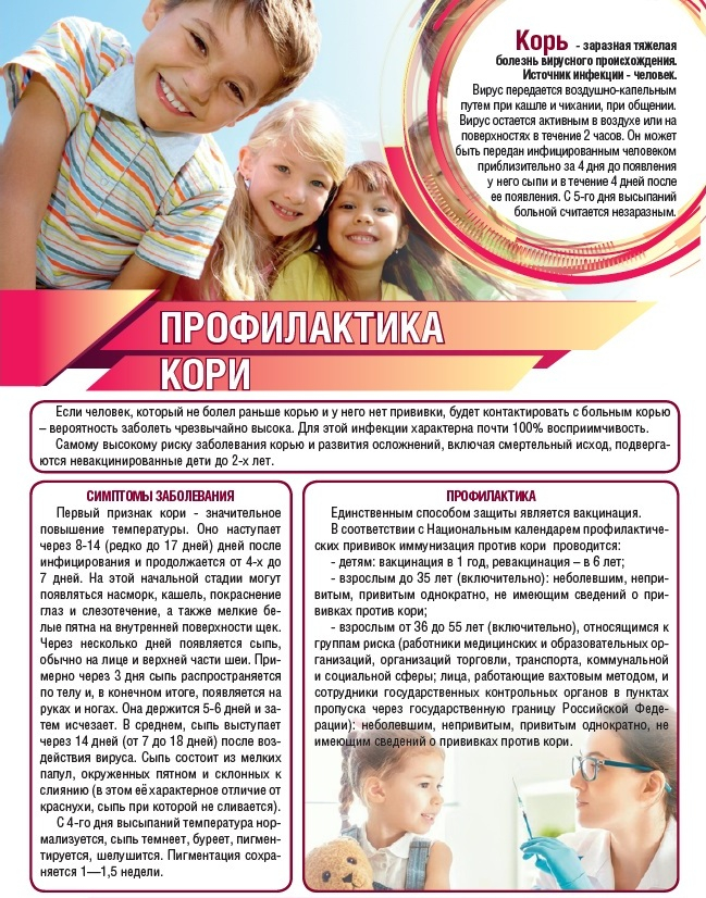 Памятка: профилактика кори