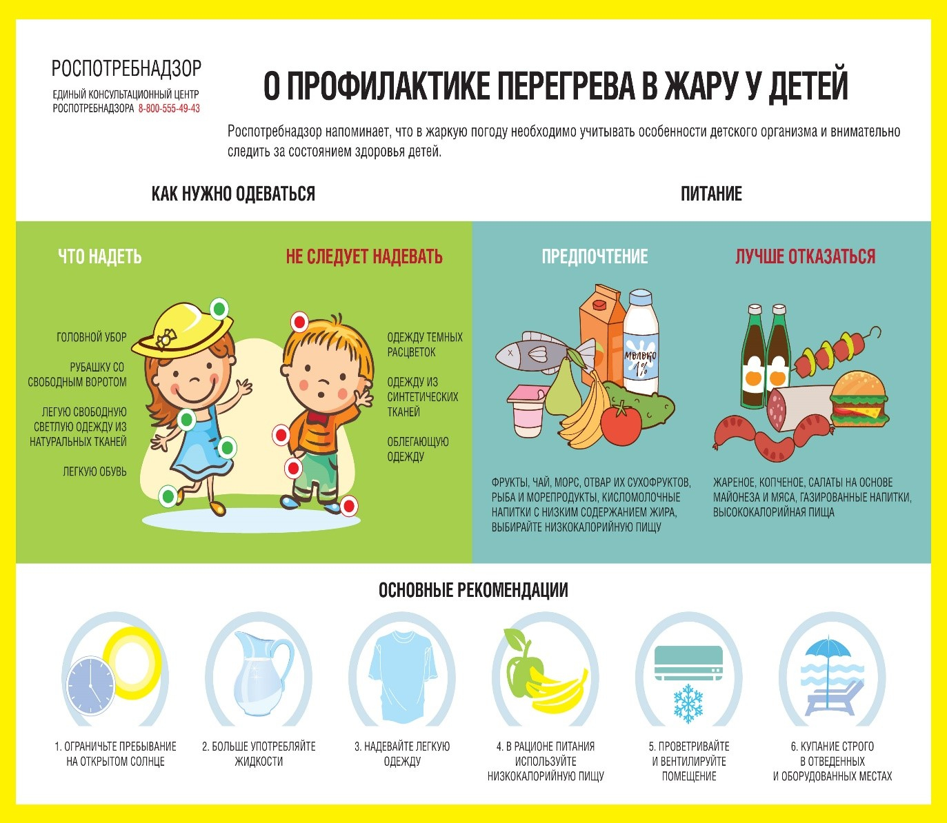 О профилактике перегрева в жару у детей.