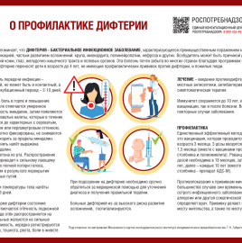 Профилактика дифтерии.