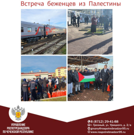 Встреча беженцев из Палестины