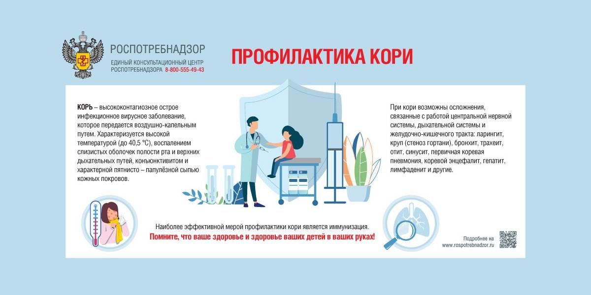 Профилактика кори