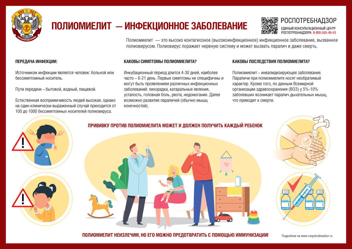 Профилактика полиомиелита