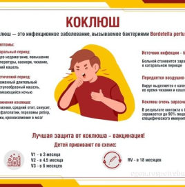 О мерах профилактики коклюша.