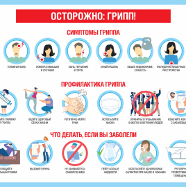 О профилактике гриппа и ОРВИ