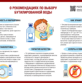 РЕКОМЕНДАЦИИ ГРАЖДАНАМ Как выбрать бутилированную воду