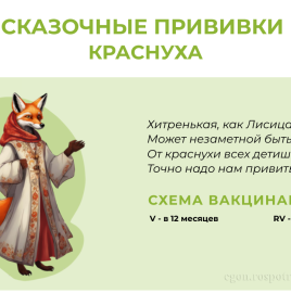 Санпросвет: О мерах профилактики краснухи!