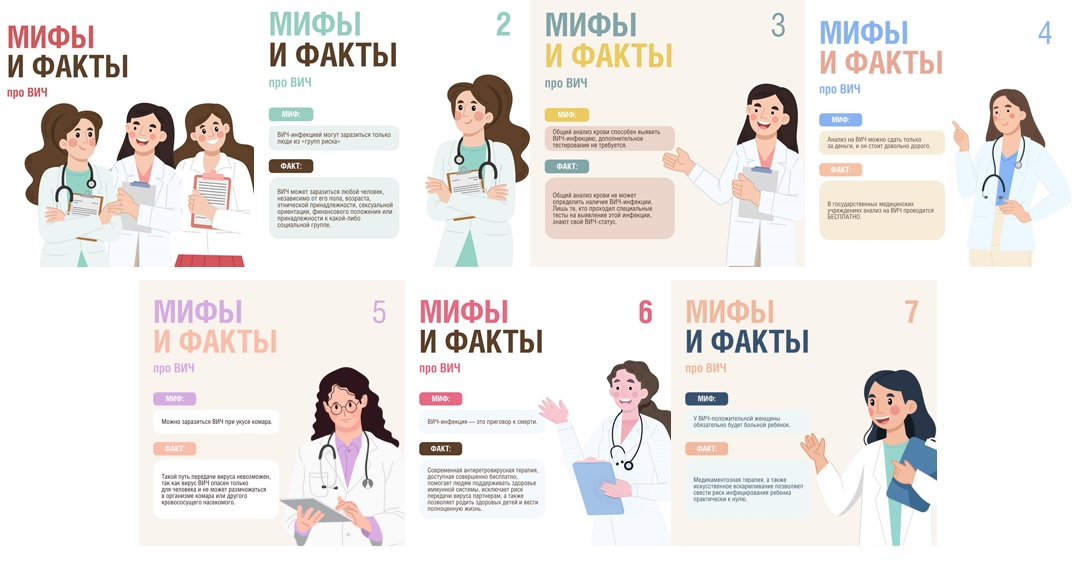  Мифы и факты о ВИЧ