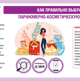 Как правильно выбрать парфюмерно-косметическую продукцию