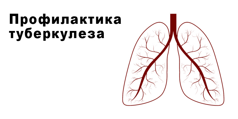 Туберкулёз. Как защититься?