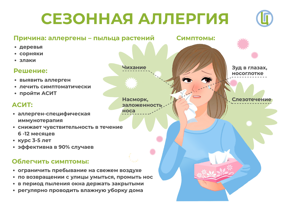 Сезонная аллергия: как облегчить состояние