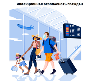 Роспотребнадзор напоминает о мерах профилактики инфекционных заболеваний при планировании поездок за границу