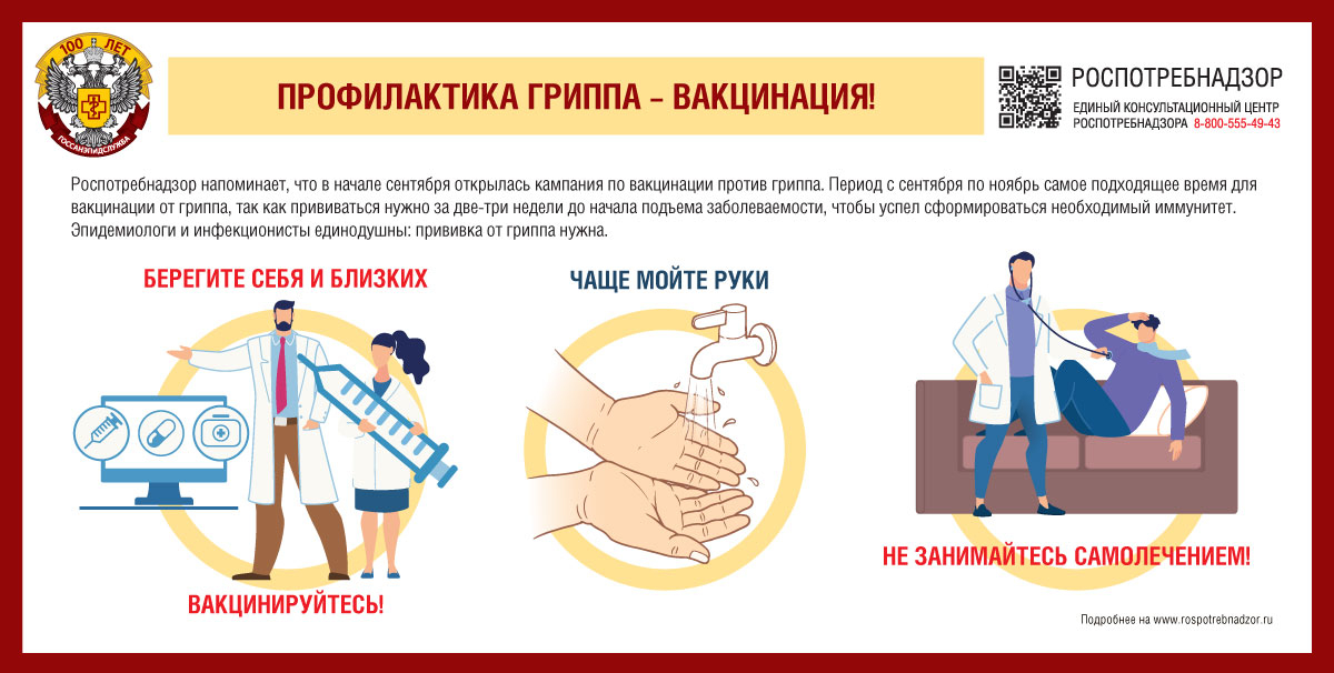 Почему важно вакцинироваться от гриппа каждый год