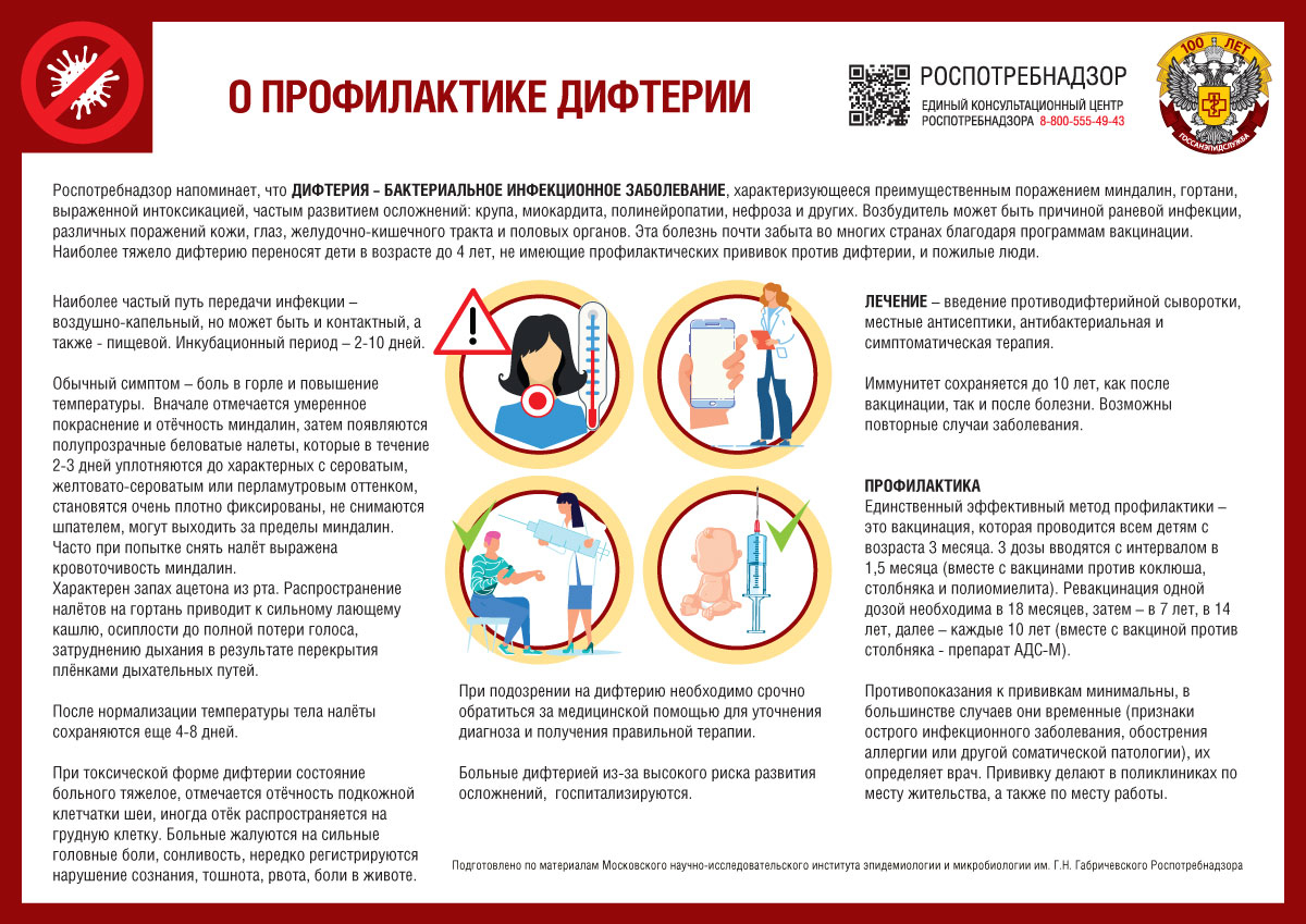 Профилактика дифтерии
