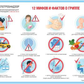 Роспотребнадзор развеивает мифы о вакцинации против гриппа