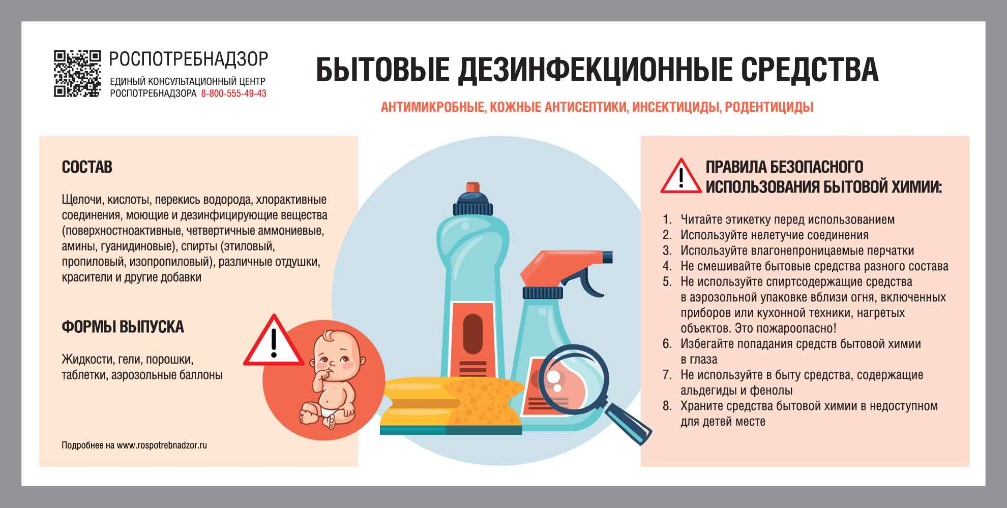 Гигиена дома: как выбрать дезинфицирующее средство