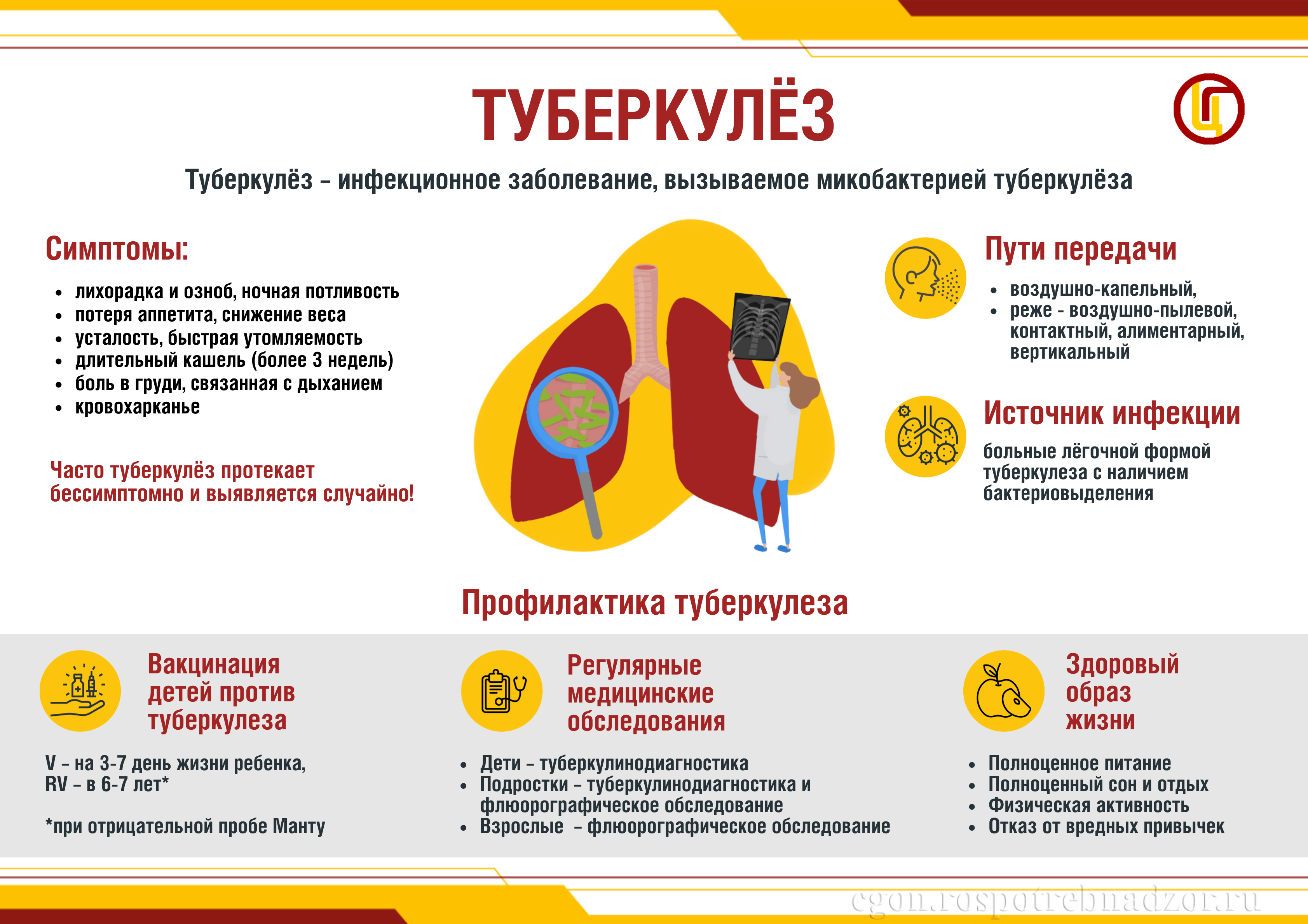 О профилактике туберкулеза