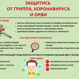 О правилах неспецифической защиты от ОРВИ, гриппа, коронавируса