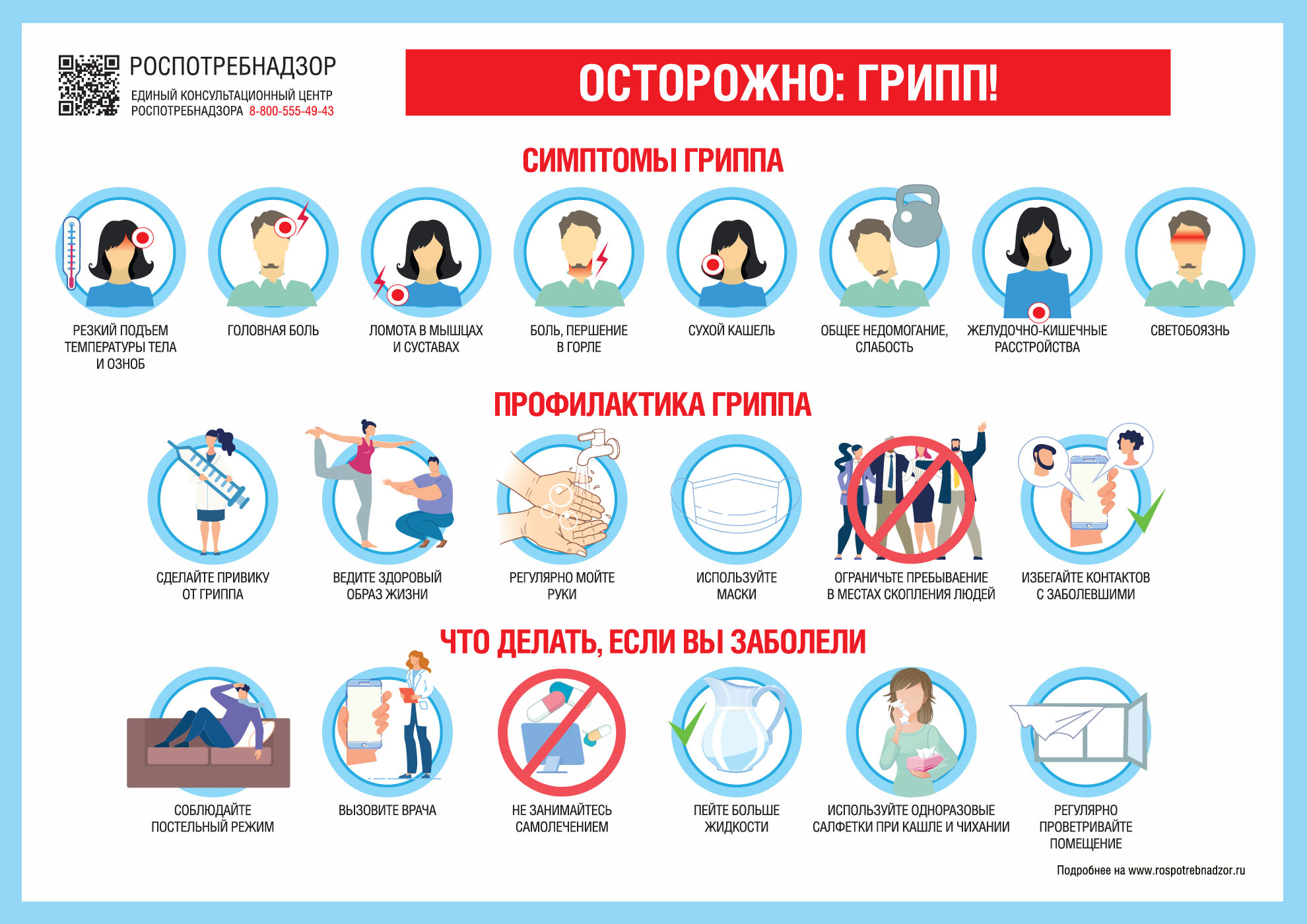 Профилактика гриппа и острых респираторных вирусных инфекций (ОРВИ)