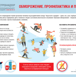 О рекомендациях по профилактике обморожений