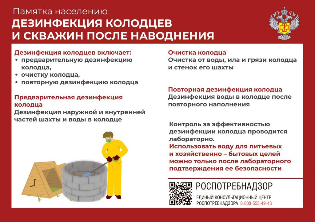 ПАМЯТКА ПО ДЕЗИНФЕКЦИИ КОЛОДЦЕВ И СКВАЖИН ПОСЛЕ НАВОДНЕНИЯ