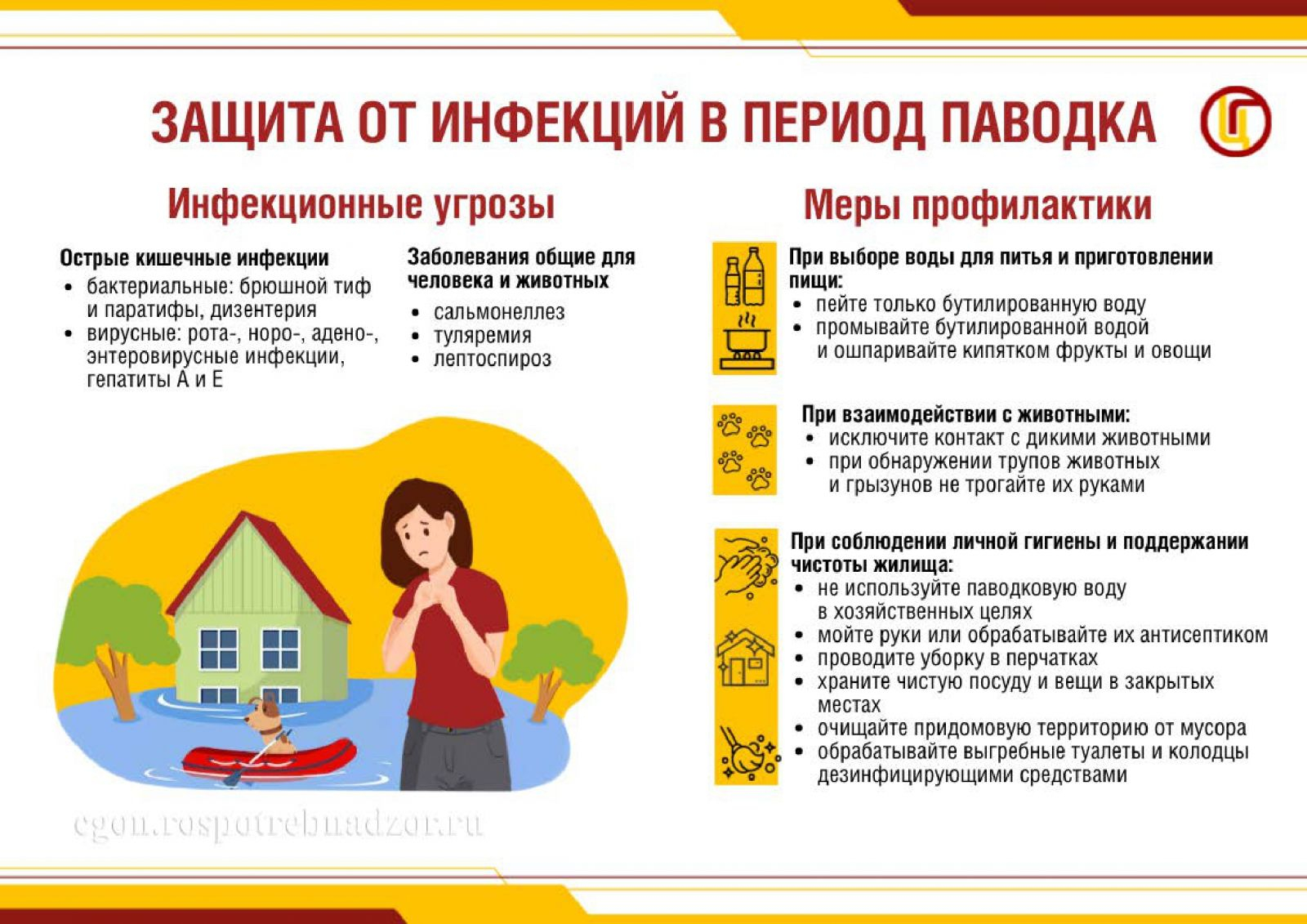 Памятка населению: защита от инфекций в период паводка.