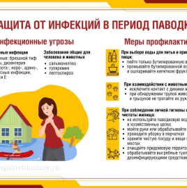 Памятка населению: защита от инфекций в период паводка.