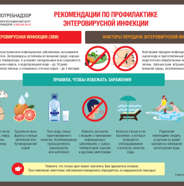 Рекомендации по профилактике энтеровирусной инфекции
