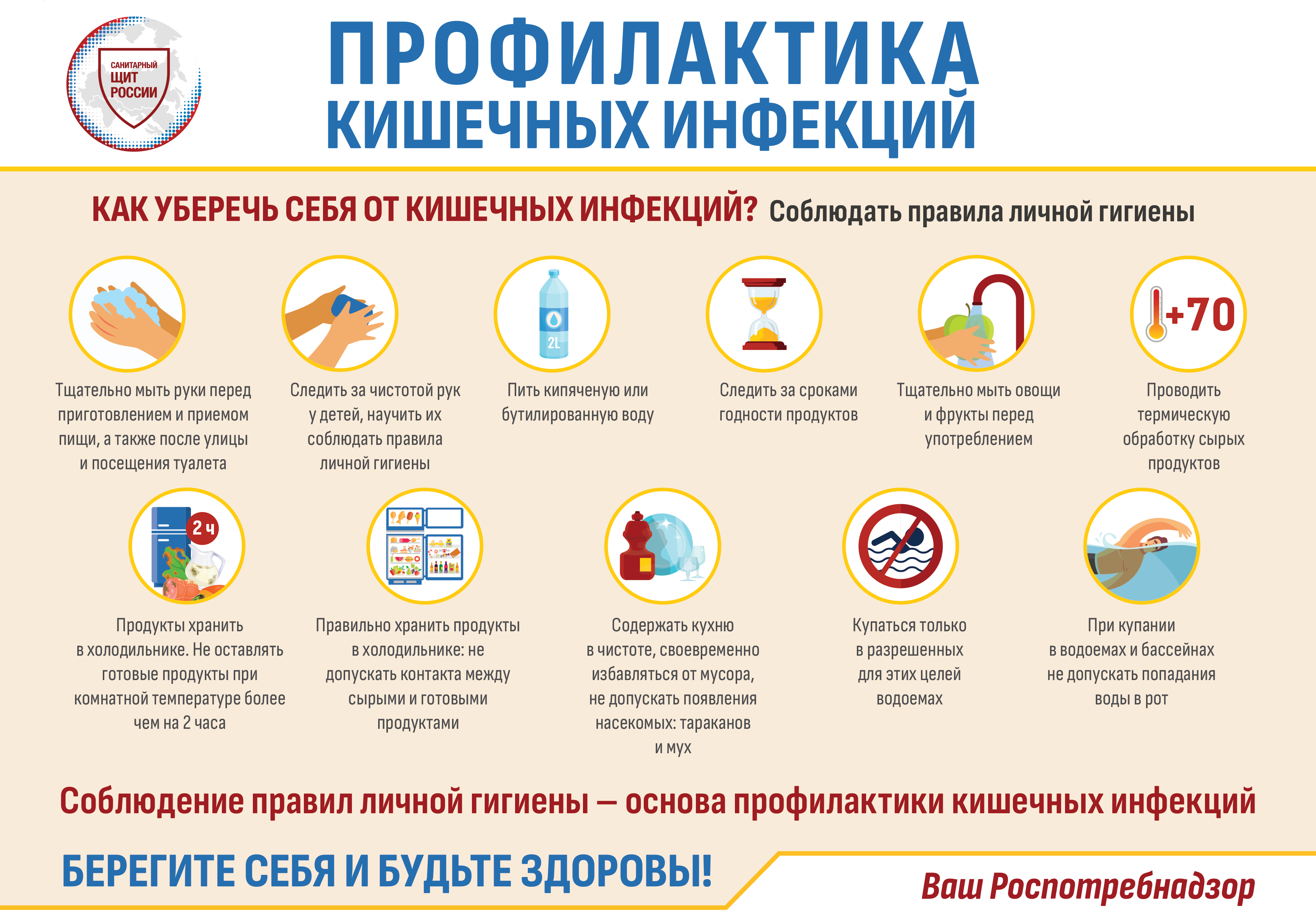 Управление Роспотребнадзора по Чеченской Республике информирует о мерах профилактики острых кишечных инфекций
