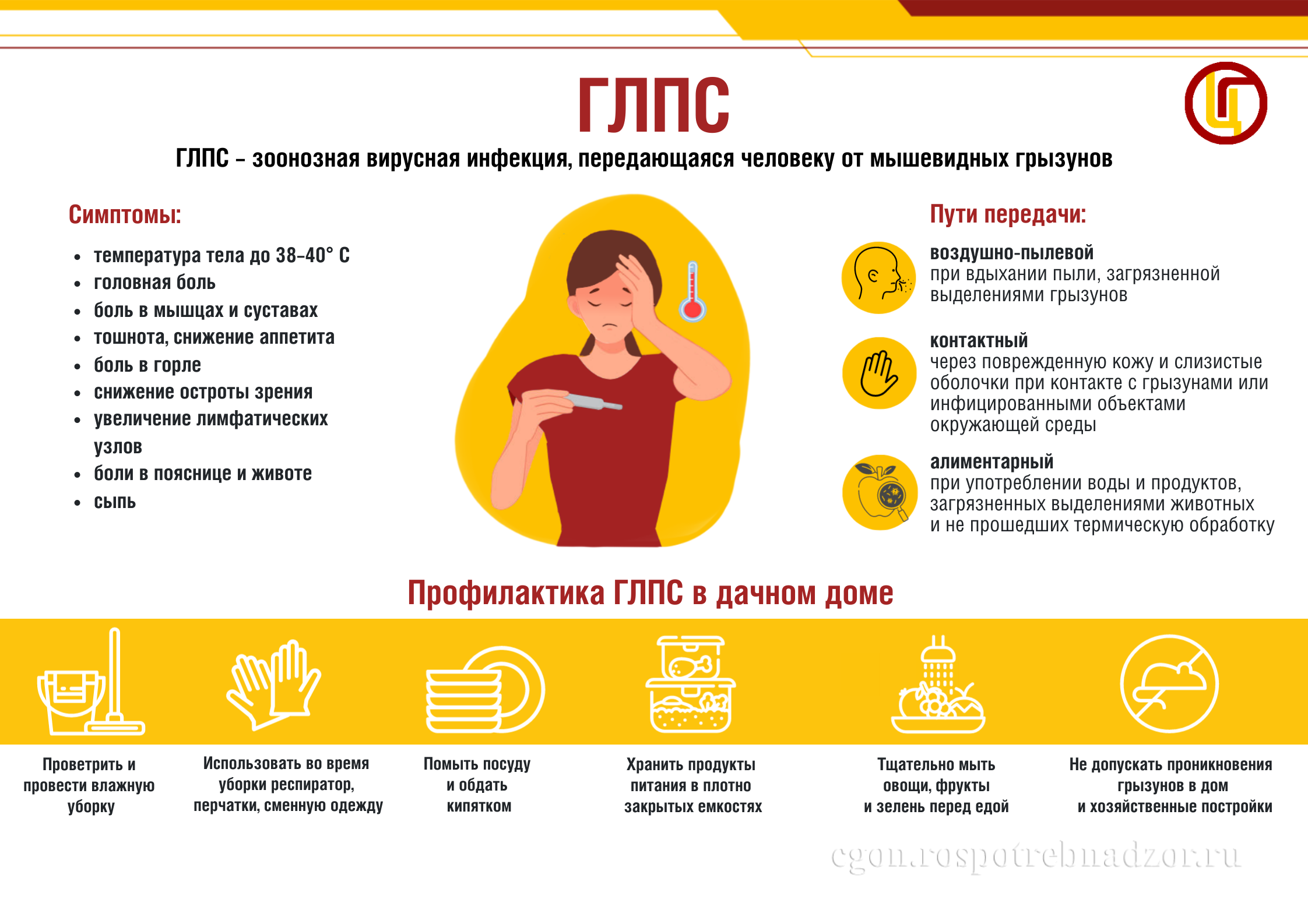 О профилактике геморрагической лихорадки с почечным синдромом