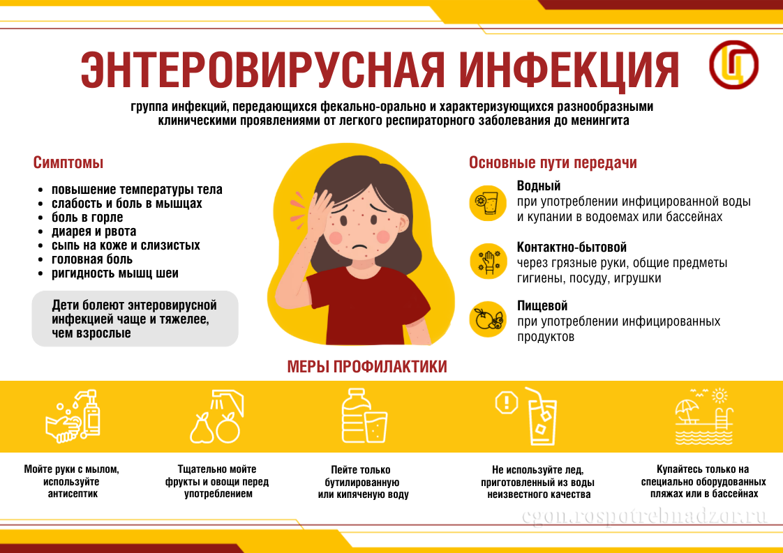 Энтеровирусная инфекция и меры ее профилактики