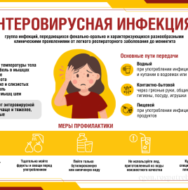 Энтеровирусная инфекция и меры ее профилактики