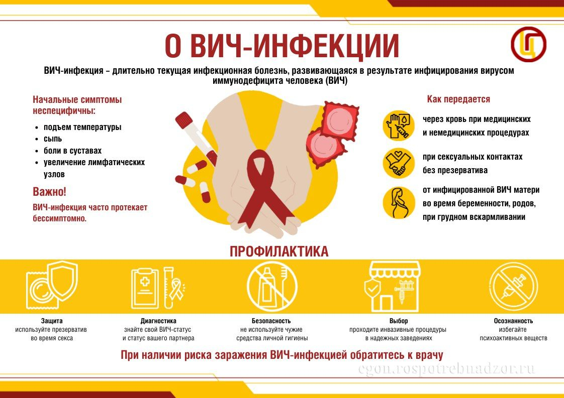 Памятка для населения по профилактике-ВИЧ-инфекции