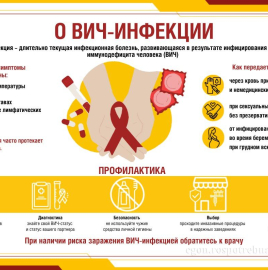 Памятка для населения по профилактике-ВИЧ-инфекции