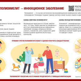 Профилактика полиомиелита